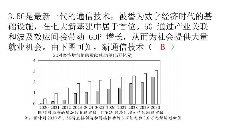 人教版道德与法治九年级上册第一单元第二课第二课时创新永无止境分层作业课件第5页