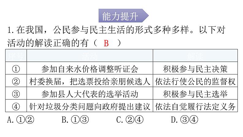 人教版道德与法治九年级上册第二单元第三课第二课时参与民主生活分层作业课件02