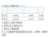 人教版道德与法治九年级上册第三单元第六课第一课时正视发展挑战分层作业课件