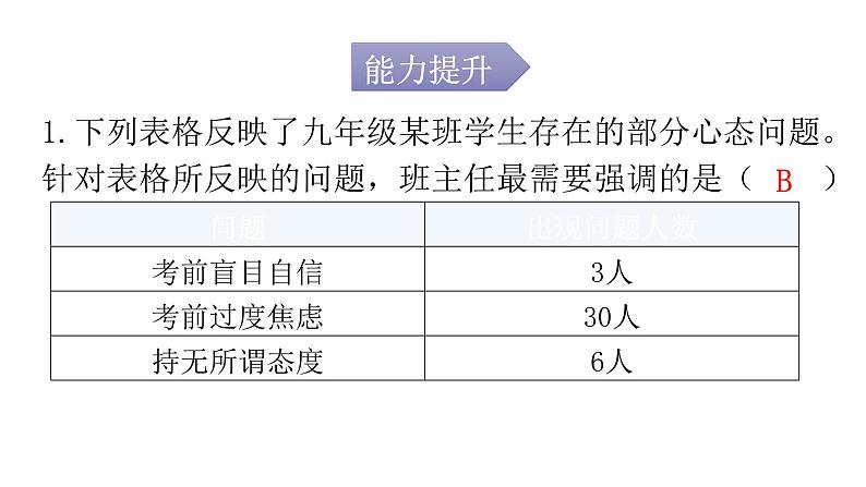 人教版道德与法治九年级下册第三单元第六课第一课时学无止境分层作业课件第2页