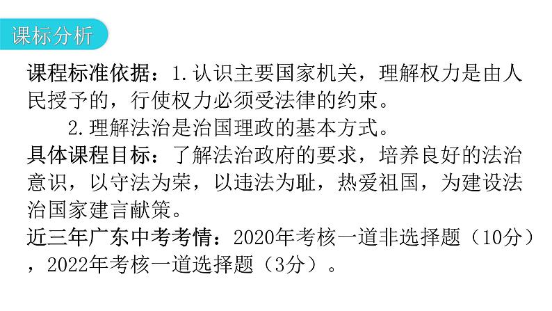 人教版道德与法治九年级上册第二单元第四课第二课时凝聚法治共识教学课件第3页
