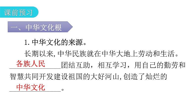 人教版道德与法治九年级上册第三单元第五课第一课时延续文化血脉教学课件06