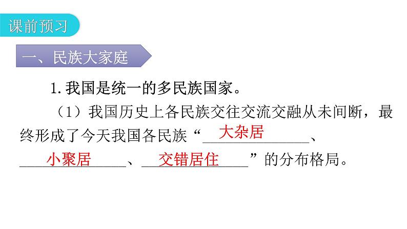 人教版道德与法治九年级上册第四单元第七课第一课时促进民族团结教学课件05