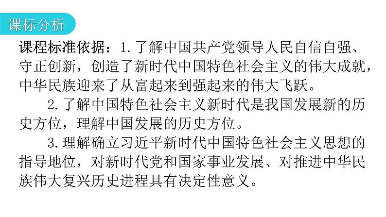 人教版道德与法治九年级上册第四单元第八课第一课时我们的梦想教学课件03