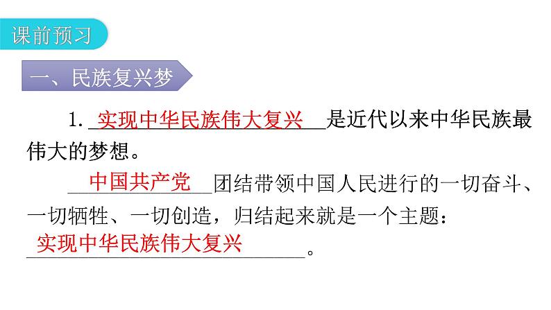 人教版道德与法治九年级上册第四单元第八课第一课时我们的梦想教学课件07