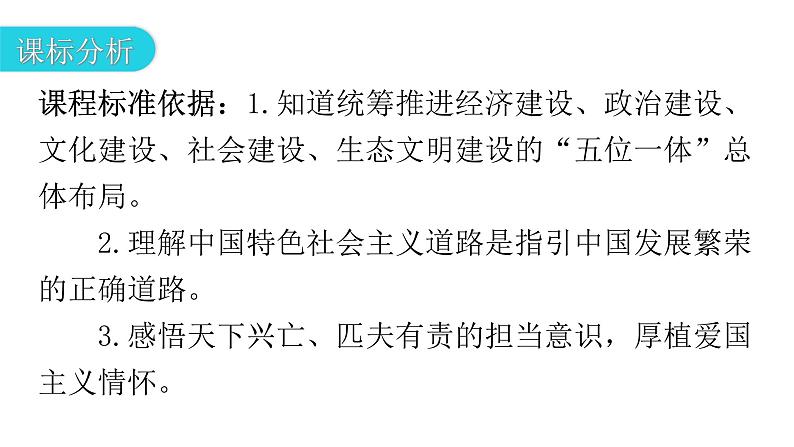 人教版道德与法治九年级上册第四单元第八课第二课时共圆中国梦教学课件03