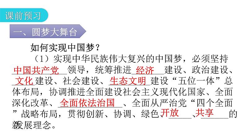 人教版道德与法治九年级上册第四单元第八课第二课时共圆中国梦教学课件06