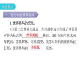 人教版道德与法治九年级下册第一单元第一课第二课时复杂多变的关系教学课件