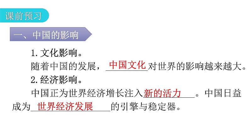 人教版道德与法治九年级下册第二单元第三课第二课时与世界深度互动教学课件05