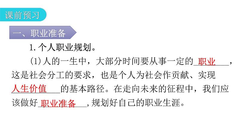 人教版道德与法治九年级下册第三单元第六课第二课时多彩的职业教学课件05