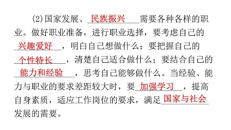 人教版道德与法治九年级下册第三单元第六课第二课时多彩的职业教学课件06