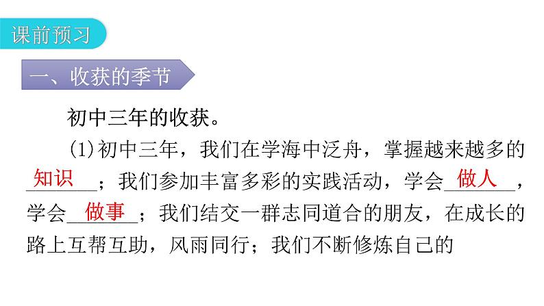 人教版道德与法治九年级下册第三单元第七课第一课时回望成长教学课件05