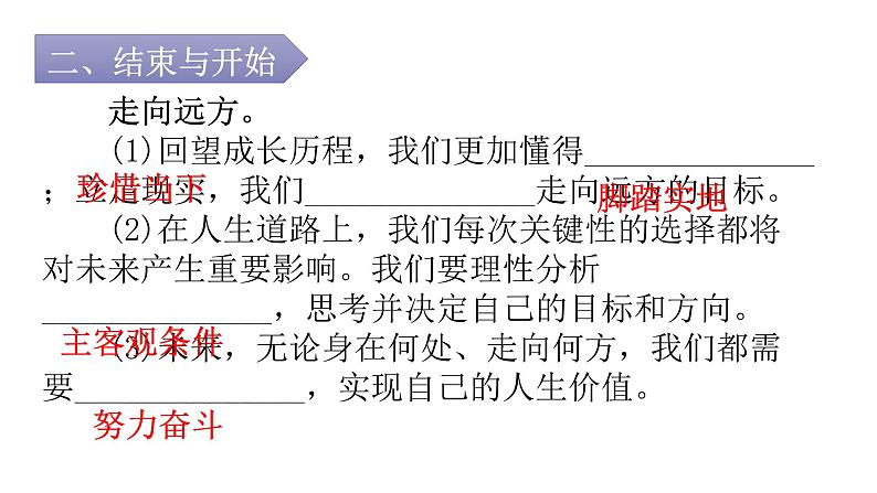 人教版道德与法治九年级下册第三单元第七课第一课时回望成长教学课件08