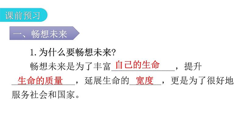 人教版道德与法治九年级下册第三单元第七课第二课时走向未来教学课件第5页