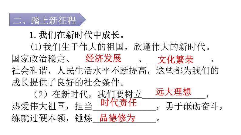 人教版道德与法治九年级下册第三单元第七课第二课时走向未来教学课件第8页