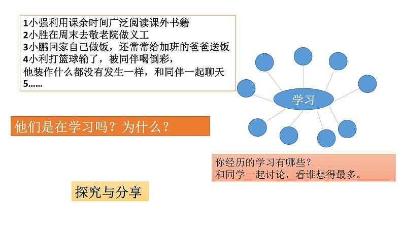 部编版七年级道德与法治上册--2.1 学习伴成长 课件第7页