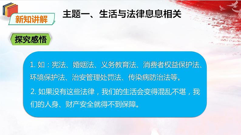 人教版道法七下4.9.1《生活需要法律》课件+音视频素材05