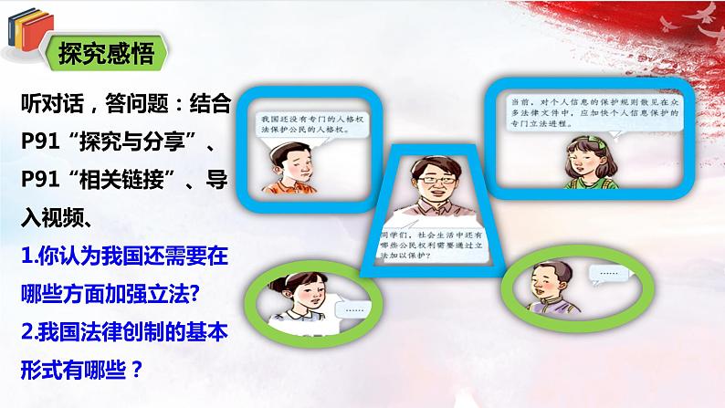 人教版道法七下4.9.2《法律保障生活》课件+音视频素材05