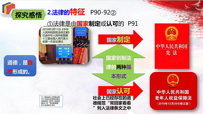 人教版道法七下4.9.2《法律保障生活》课件+音视频素材06