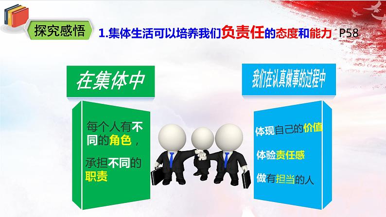 人教版道法七下3.6.2《集体生活成就我》课件+音视频素材05