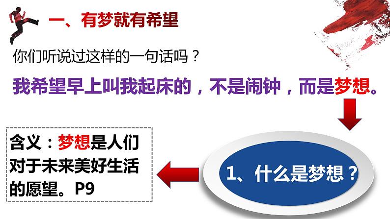 部编版道德与法治七年级上册 1.2 少年有梦  课件03