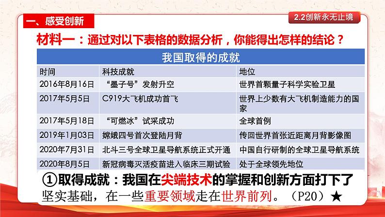 部编版2023-2024学年九年级道德与法治上册 2.2 创新永无止境  课件06