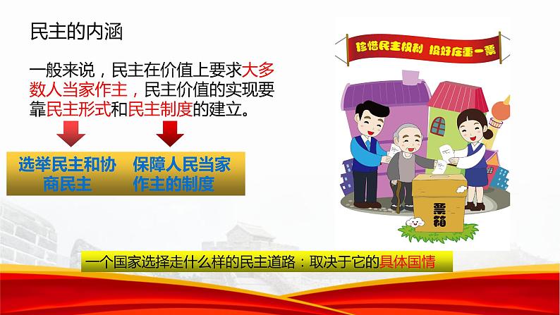 3.1 生活在新型民主国家 课件-2023-2024学年部编版道德与法治九年级上册第4页