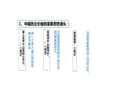 3.1 生活在新型民主国家 课件-2023-2024学年部编版道德与法治九年级上册