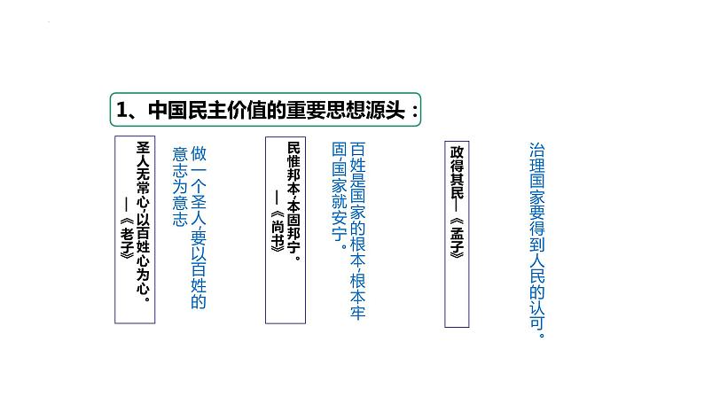 3.1 生活在新型民主国家 课件-2023-2024学年部编版道德与法治九年级上册第4页