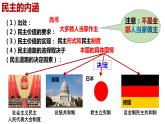 3.1 生活在新型民主国家 课件--2023-2024学年部编版道德与法治九年级上册