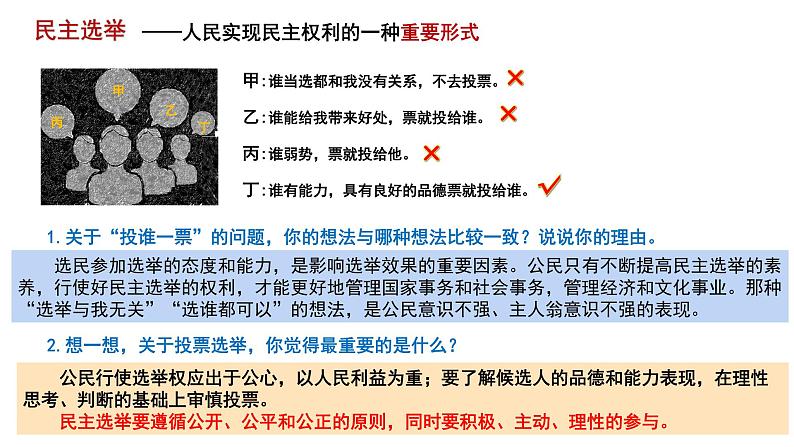 3.2   参与民主生活   课件（ PPT）第6页