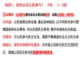 3.2 参与民主生活+课件 2023-2024学年部编版道德与法治九年级上册
