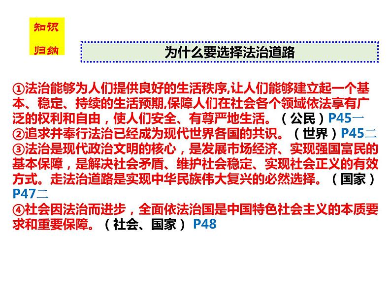 4.1 夯实法治基础 课件-2022-2023学年部编版道德与法治九年级上册08