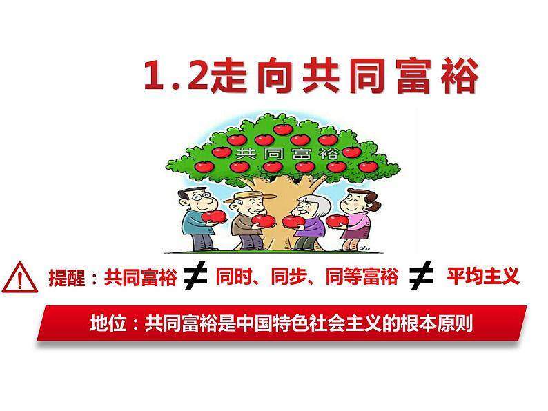 1.2+走向共同富裕+课件-2022-2023学年部编版道德与法治九年级上册01