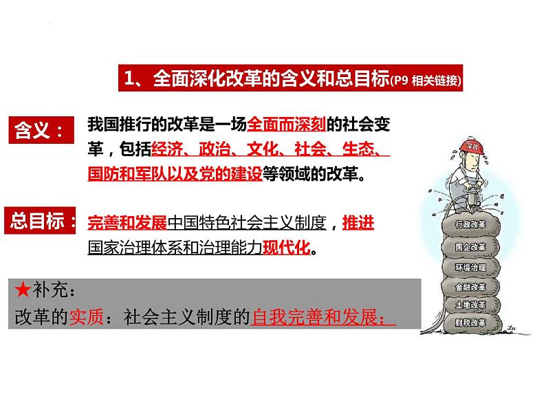 1.2+走向共同富裕+课件-2022-2023学年部编版道德与法治九年级上册06
