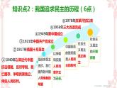 3.1 生活在新型民主国家 课件