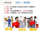 3.2 参与民主生活 课件-2022-2023学年部编版道德与法治九年级上册