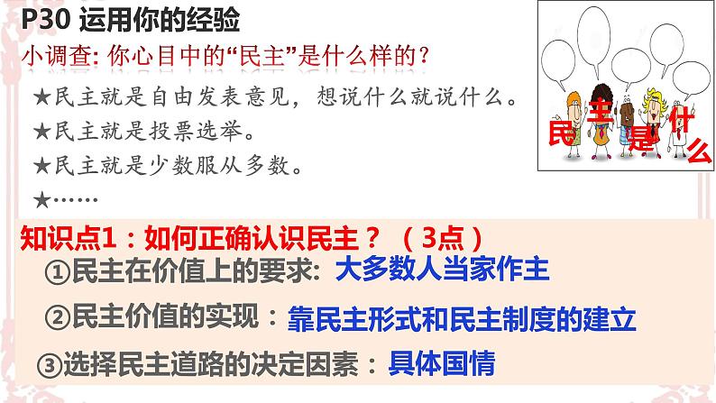 3.1 生活在新型民主国家 课件第2页