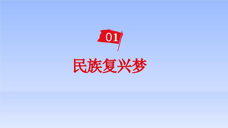 8.1我们的梦想-2023-2024学年九年级第一学期道德与法治同步备课课件（部编版）03