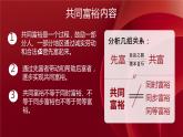 【核心素养目标】1.2《走向共同富裕》课件+教案