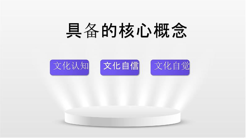 5.1《延续文化血脉》课件第2页