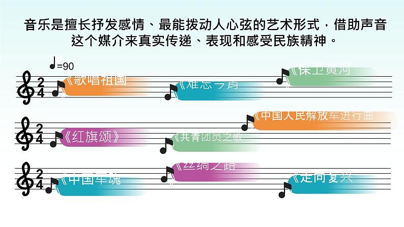 5.2《凝聚价值追求》课件第2页