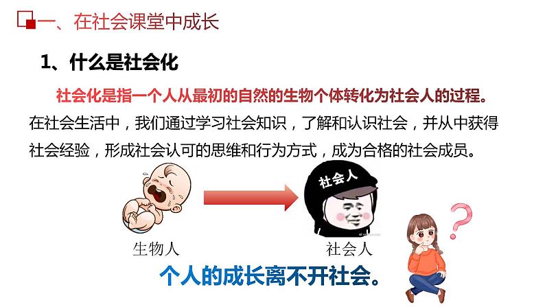 1.2+在社会中成长+课件-2023-2024学年部编版道德与法治八年级上册第6页