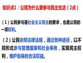 3.2 参与民主生活 课件
