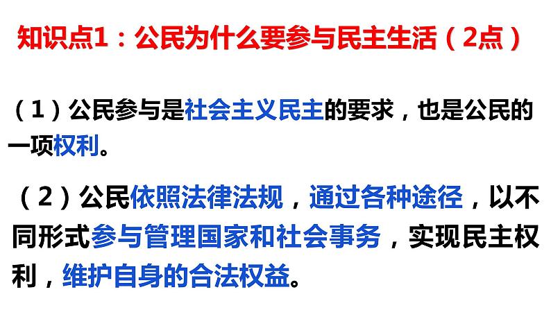 3.2 参与民主生活 课件第4页