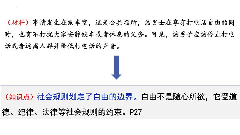 2023-2024学年部编版八年级道德与法治上册3.2 遵守规则 课件第5页