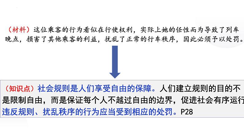 2023-2024学年部编版八年级道德与法治上册3.2 遵守规则 课件第7页