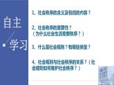 部编版2023-2024学年八年级道德与法治上册  3.1 维护秩序 课件