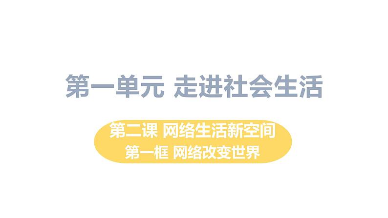 初中道德与法治八年级上册第2课第一框 网络改变世界教学课件（2023秋）第1页