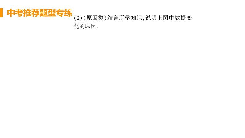 初中道德与法治九年级上册期末复习常规题型检测课件（2023秋）08